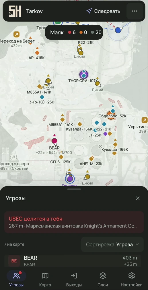 баннер «USEC целится в тебя» и список угроз с сортировкой